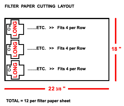 Figure 3: Laying out the pattern for optimal cutting